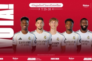 皇马月最佳候选:维尼修斯、巴尔韦德、赫伊森、琼阿梅尼、吕迪格 - 资讯配图