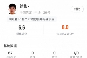 A级赛首秀!徐彬数据:3次犯规、1张黄牌、2次抢断,获评6.6分 - 资讯配图