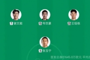 国足首发前场4人新赛季中超共进9球，张玉宁、王钰栋领跑射手榜 - 资讯配图