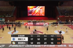 CUBAL女子组1/4决赛-青海师大力克西安工大 郭昱辰21+7 - 资讯配图