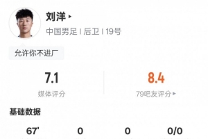 刘洋本场数据:3解围2抢断1关键传球,评分7.1 - 资讯配图