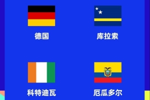 惨案预定？库拉索FIFA排名81，世界杯同组三队排10/23/37合计才70 - 资讯配图