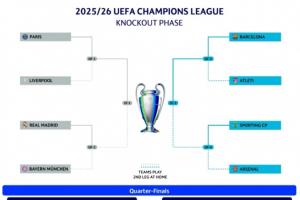 较往年提前3小时！官方：欧冠决赛将于北京时间5月31日0:00开球 - 资讯配图