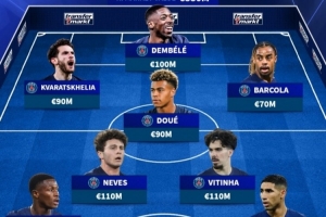 法甲身价最高阵容：登贝莱、内维斯、雅凯在列，巴黎10人入选 - 资讯配图