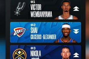 文班MVP排行超SGA！追梦：是文班的言论让那些篮球天才恍然大悟？ - 资讯配图