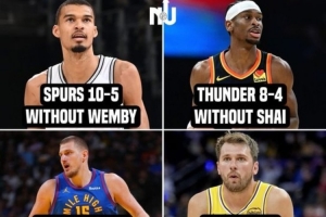 各MVP候选人缺席时球队战绩：文班10-5 亚历山大8-4 东契奇6-6 - 资讯配图