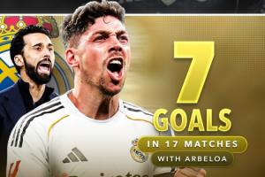 彻底激活!阿韦洛亚上任后巴尔韦德17场7球,阿隆索时期25场仅1球 - 资讯配图