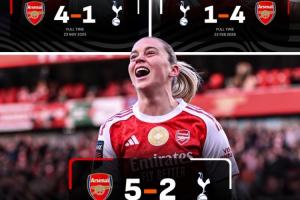 北伦敦德比全面压制!阿森纳男女足均大胜,且都有球员帽子戏法 - 资讯配图