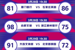 WCBA联赛季后赛9-16排位赛第1回合赛果来啦~~ - 资讯配图