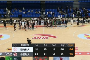 山西财大力克西电科大！韩梓豪20+7 王俊全14+10 - 资讯配图