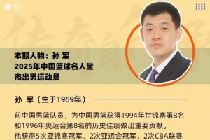 名人往事 | 孙军：曾先后错过亚锦赛世锦赛亚运会 - 资讯配图