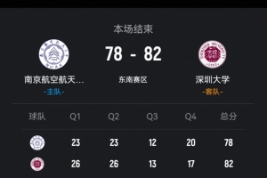 CUBAL-深圳大学力克南京航空 周亚璇20+9 周雅妮26+6 - 资讯配图
