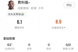 未能延续上轮脚感,费利佩全场数据:出场62分钟仅1射门,评分6.1 - 资讯配图