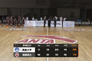 CUBAL女子组-福建师大轻取南昌大学 郑思思17分 乐倩倩16+8 - 资讯配图