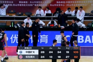 中国矿大大胜华东师大 王志楠24+7李耀祖20+5 李亮15+12 - 资讯配图