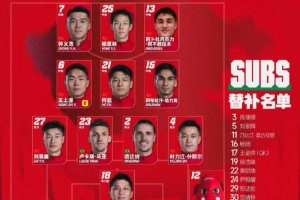 中超联赛第6轮 大连英博海发VS河南俱乐部彩陶坊 首发及替补名单 - 资讯配图