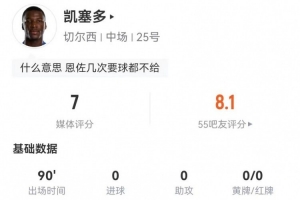 续约后首秀!凯塞多本场2射0正+0关键传球 6对抗3成功+2抢断1拦截 - 资讯配图