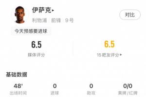 存在感低!伊萨克半场数据:仅5次触球1射门,1对抗2争顶均0成功 - 资讯配图