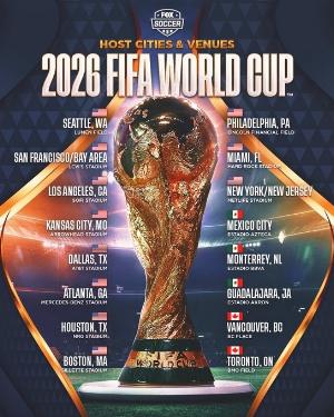 邮报:美国多城世界杯交通费涨价数倍,但堪萨斯城拒绝宰客 - 资讯配图