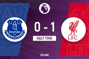 半场-利物浦1-0埃弗顿 加克波助攻萨拉赫破门马马尔达什维利神扑 - 资讯配图