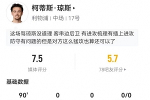 琼斯客串右后卫12对抗7成功+5长传4成功 6解围4拦截2抢断+3造犯规 - 资讯配图