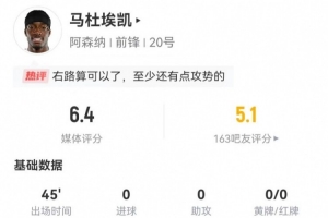 马杜埃凯半场被换：0射0关键传球 11丢失球权+7对抗3成功 仅6.4分 - 资讯配图
