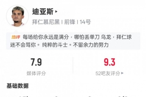 路易斯·迪亚斯本场数据：5射0正2助攻3关键传球，评分7.9 - 资讯配图
