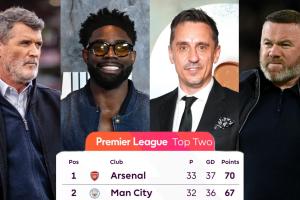 你选谁？8位名宿预测英超冠军：内维尔维埃拉曼城 鲁尼基恩选枪手 - 资讯配图